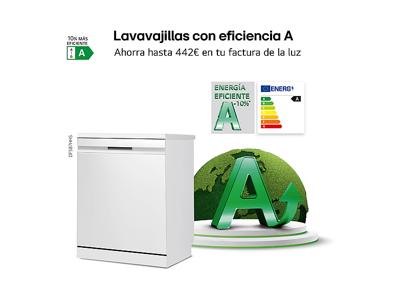 Lavavajillas - LG DF587HHS, 14 servicios, 10 programas, 60 cm, QuadWash™, Tercera Bandeja, ThinQ™, Blanco Marfil