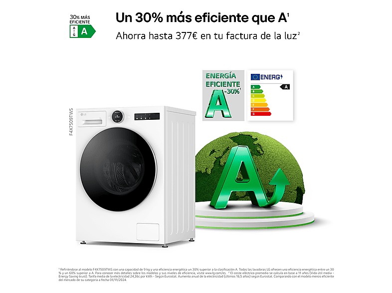 Lavadora carga frontal - LG F4X7509TWS, 9 kg, 1400 rpm, 23 programas, Autodosificación, Selector LCD, Clase A-30%, Blanco