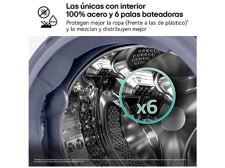 Lavadora carga frontal - LG F4X7509TWS, 9 kg, 1400 rpm, 23 programas, Autodosificación, Selector LCD, Clase A-30%, Blanco