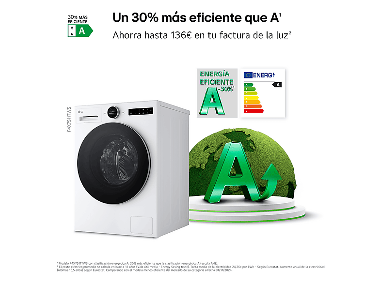 Lavadora carga frontal - LG F4X7511TWS, 11 kg, 1400 rpm, 23 programas, Autodosificación, Selector LCD, Clase A-30%, Blanco