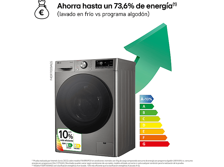 Lavadora secadora - LG F4DR7009AGS, Serie 700, 9 kg/6 kg, 1400 rpm, 14 programas, Inox antihuellas