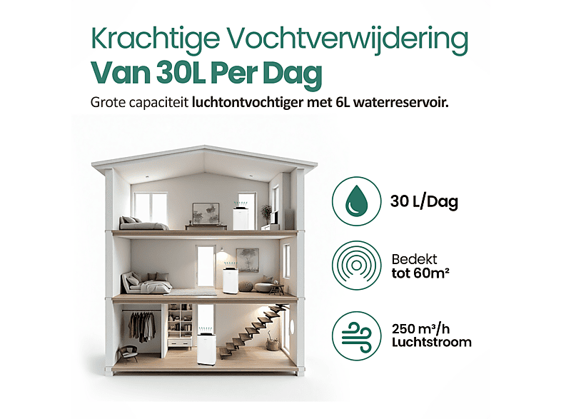 Deshumidificador - Emerio DH-129238, 6 l, 60 m², Blanco