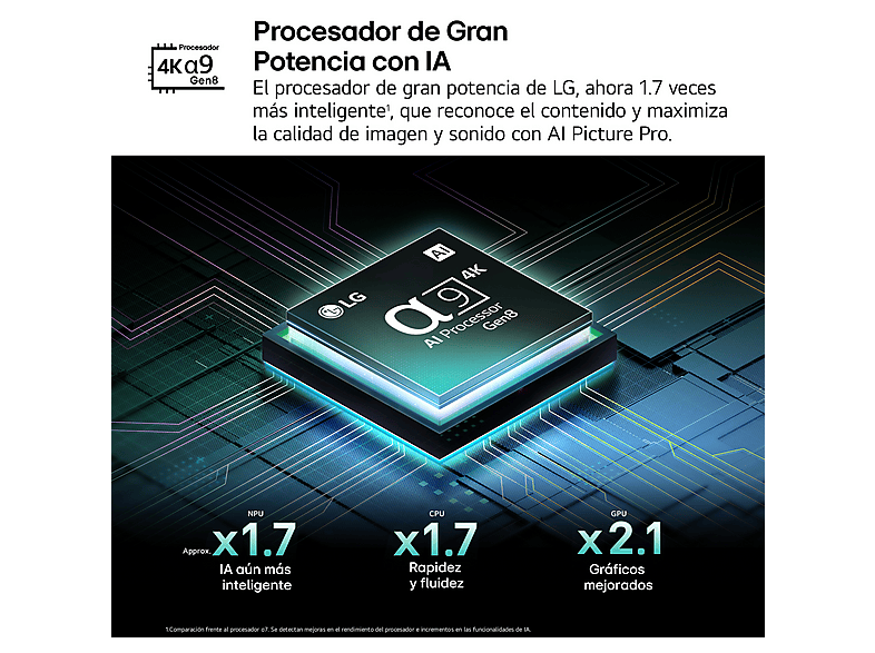 TV OLED 42" - LG OLED42C55LA, OLED 4K, Procesador Inteligente α9 AI Processor 4K Gen8, Smart TV, DVB-T2 (H.265), Negro