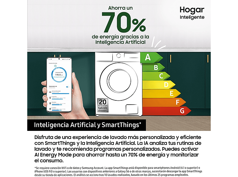 Lavadora secadora - Samsung WD90DG5G34BEEC, 9kg/5kg 1400 rpm, 13 programas, AI Ecobubble™ Clase E/A-10%, fondo reducido, Blanco