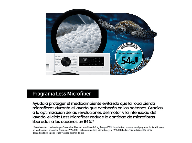 Lavadora secadora - Samsung WD90DG5G34BEEC, 9kg/5kg 1400 rpm, 13 programas, AI Ecobubble™ Clase E/A-10%, fondo reducido, Blanco