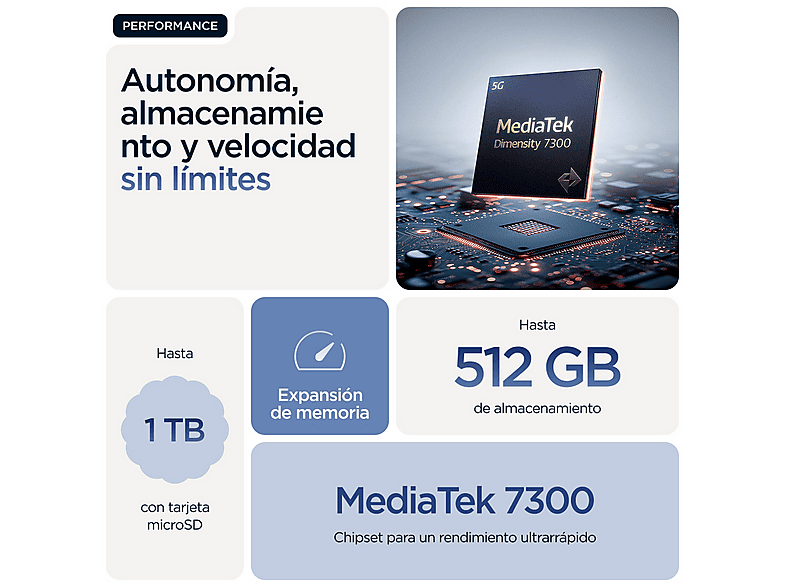 Móvil - Motorola edge 60, Gibraltar Sea, 512GB, 12GB RAM, 6.67" pOLED, MediaTek Dimensity 7300, 5200 mAh