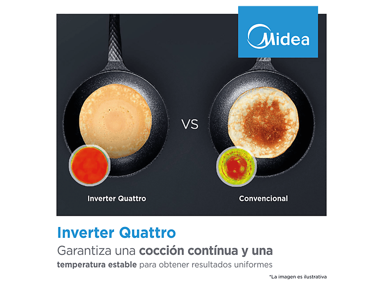 Placa inducción - Midea MIH740T467K0, 3 Zonas, 32 cm Zona Grande, 59 cm Ancho, 9 Niveles de Potencia, Negro