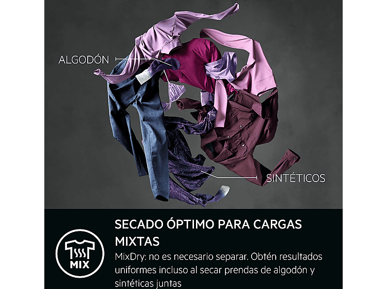 Secadora bomba de calor - AEG Serie 9000X AbsoluteCare Pro TR959V6PBC, 9 kg, Blanco