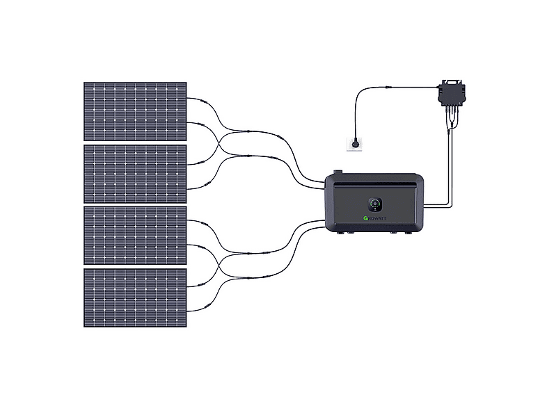 Estación de energía - Growatt NOAH 2000 Batería Solar 2048Wh