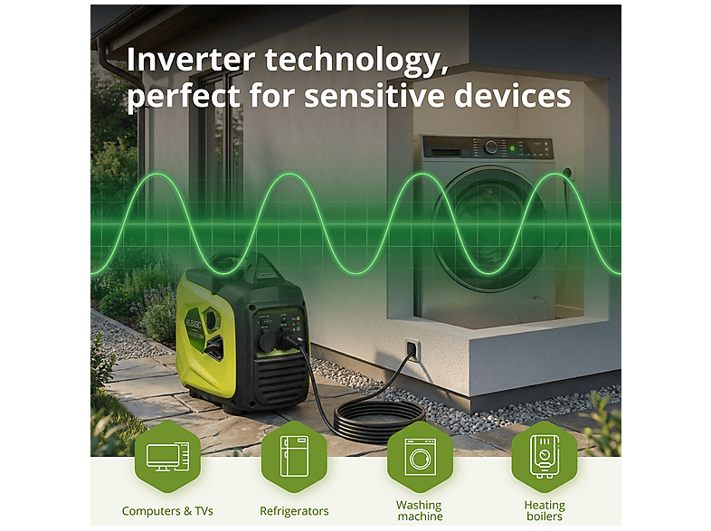 Generador de energía - Könner & Söhnen Gasolina inverter KSB 33i S