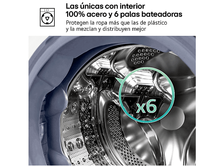 Lavadora carga frontal - LG F2X50S8TLB, 8 kg, 12 programas, Blanco