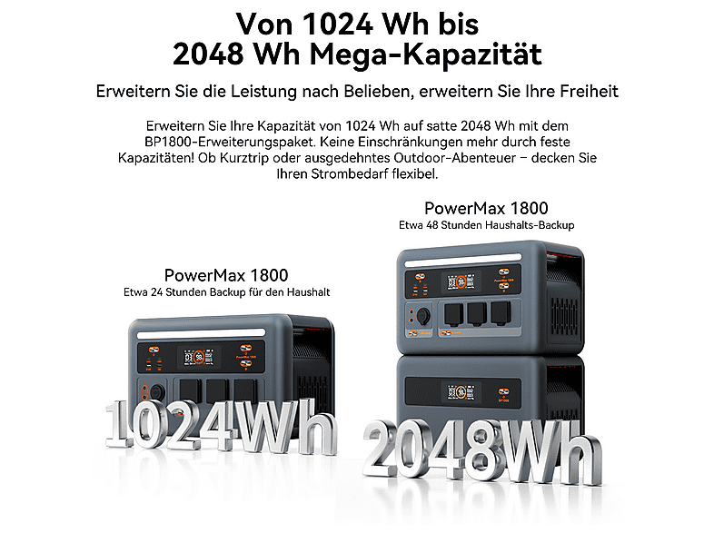 Estación de energía - Oscal PowerMax 1800SE con 4 panel solar de 200 W