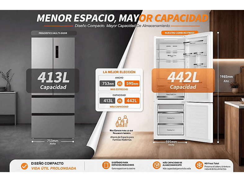 Frigorífico combinado - Vok EVR-442NDWCP, Compresor Inverter, No Frost, Altura 198,5 cm, Capacidad 442 l, Blanco