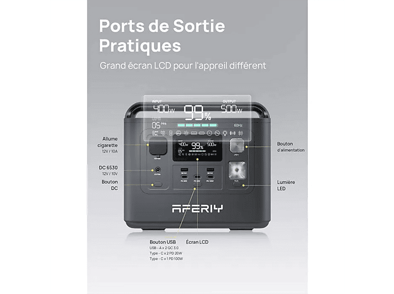 Estación de energía portátil - Aferiy P010