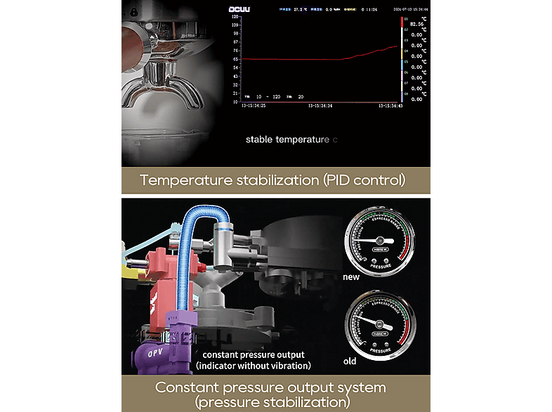 Cafetera Express - Hibrew H10 PLUS, 20 bar, 1230 W, Blanco