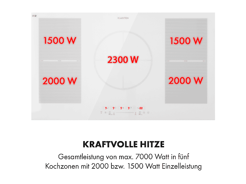 Placa de inducción - Klarstein Delicatessa 90 Flex, 5 zonas, 90 cm, Vidrio Blanco