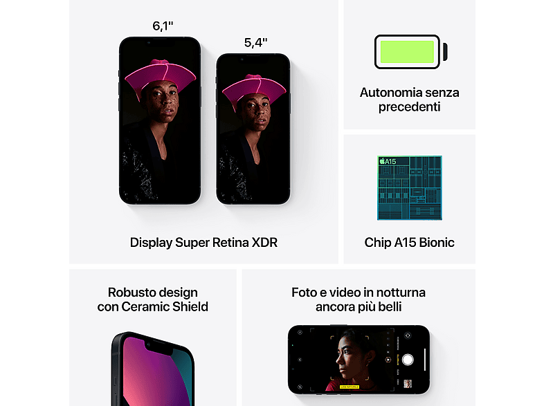 Smartphone - Apple iPhone 13 Midnight, Negro, Móvil iOS, 128 GB, 4 GB RAM, 6,1 " OLED, Ceramic Shield, Anti-huellas, Chip A15 Bionic, 3,227 mAh