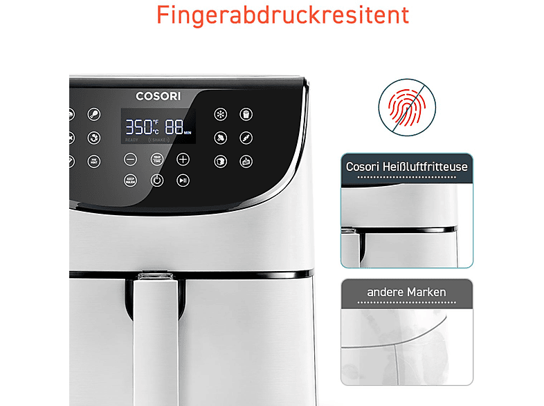 Freidora de aire - Cosori Premium Chef, 1700 W, 5,5 l, Blanco