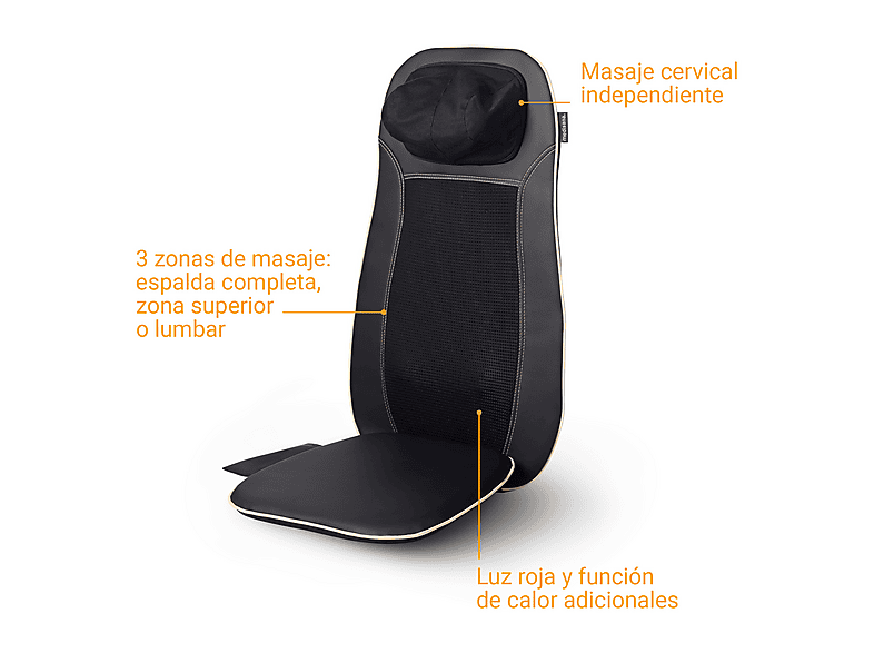 Respaldo de masaje - Medisana MCN, Función calor, Niveles de funcionamiento: 3, negro