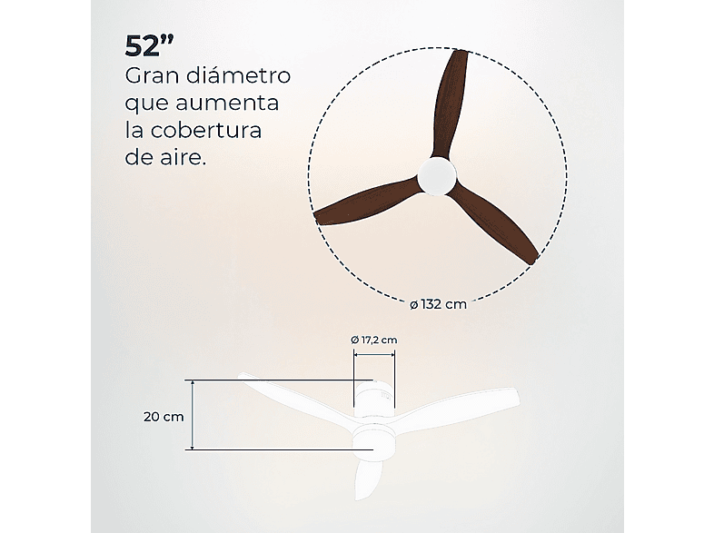 Ventilador de techo - Cecotec 8239 ENERGYSILENCE AERO 5600 BLACK AQUA CONNECTED, 40 W, 6 velocidades