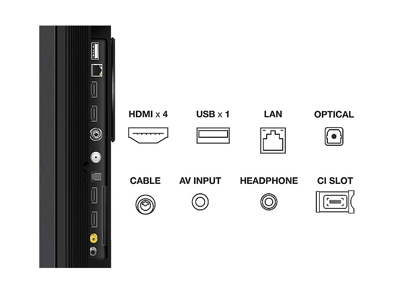 TV Mini LED 75" - TCL 75C845, UHD 4K, Quad Core, Smart TV, DVB-T2 (H.265), Negro