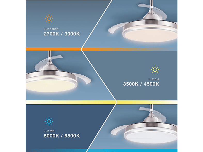 Ventilador de Techo - Gsc 300005024, 40 W, 6 velocidades, Aspas retráctiles, Níquel