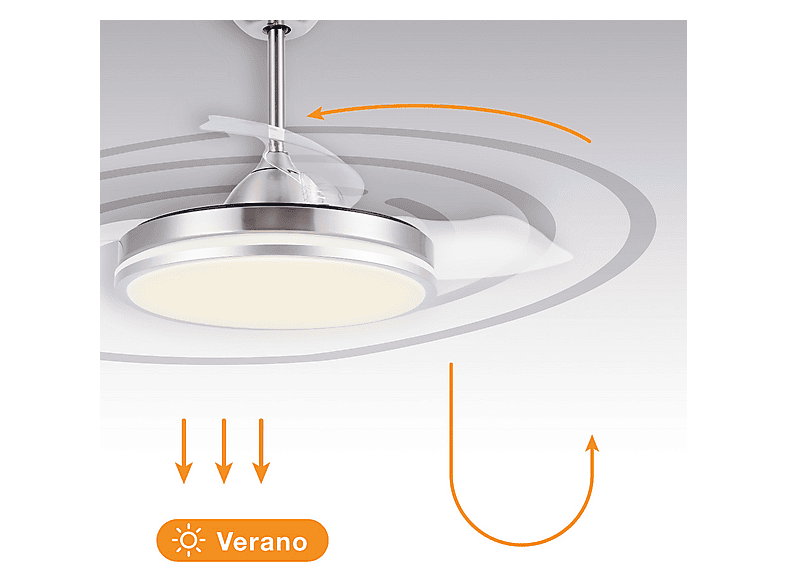 Ventilador de Techo - Gsc 300005024, 40 W, 6 velocidades, Aspas retráctiles, Níquel