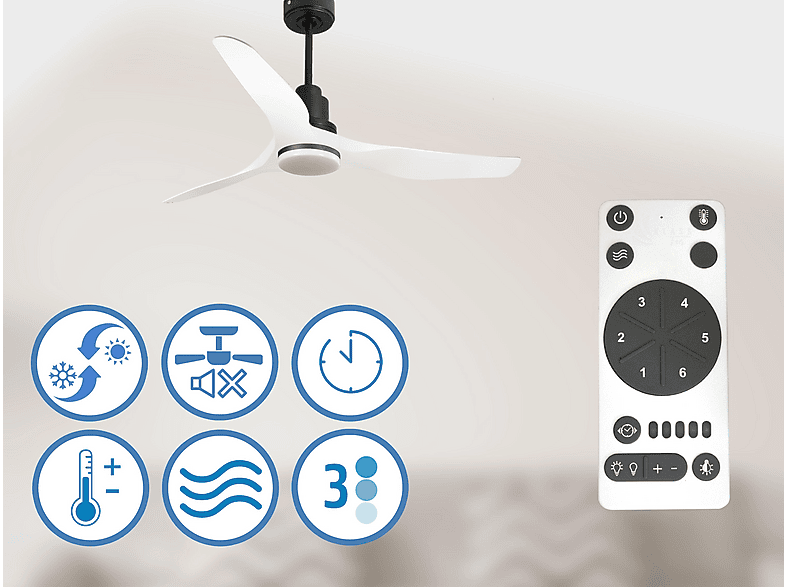 Ventilador de techo - Purline ThassosD127C04LED64623, 18 W, 6 velocidades, Negro