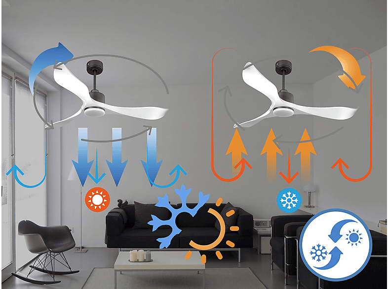 Ventilador de techo - Purline VirginD132C03LED65248, 18 W, 6 velocidades, Negro