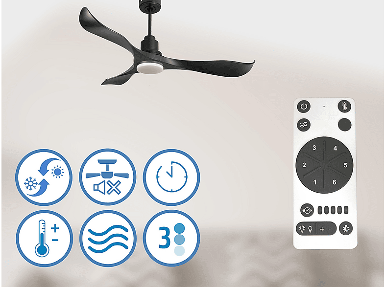 Ventilador de techo - Purline UtilaD132C04LED67260, 18 W, 6 velocidades, Negro