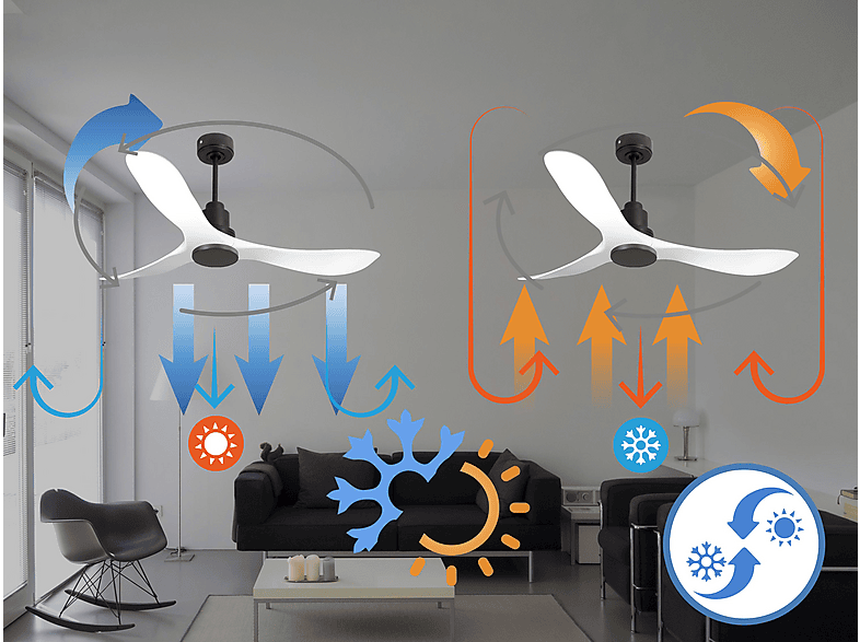 Ventilador de techo - Purline TongaD132C0464564, 6 velocidades, Negro