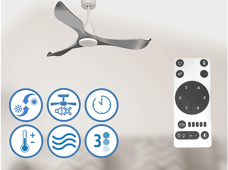 Ventilador de techo - Purline TrawanganD132C0466664, 6 velocidades, Blanco