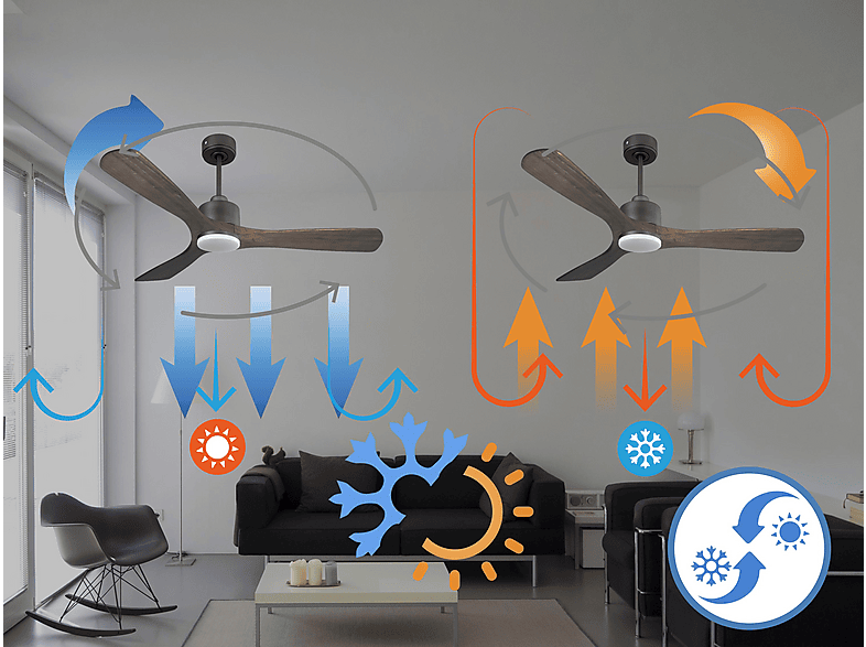 Ventilador de techo - Purline MoyoD132C03LED65271, 18 W, 6 velocidades, Negro