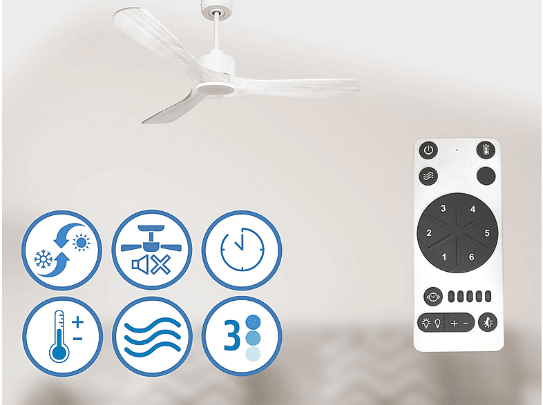 Ventilador de techo - Purline NusaD132C0364892, 6 velocidades, Blanco