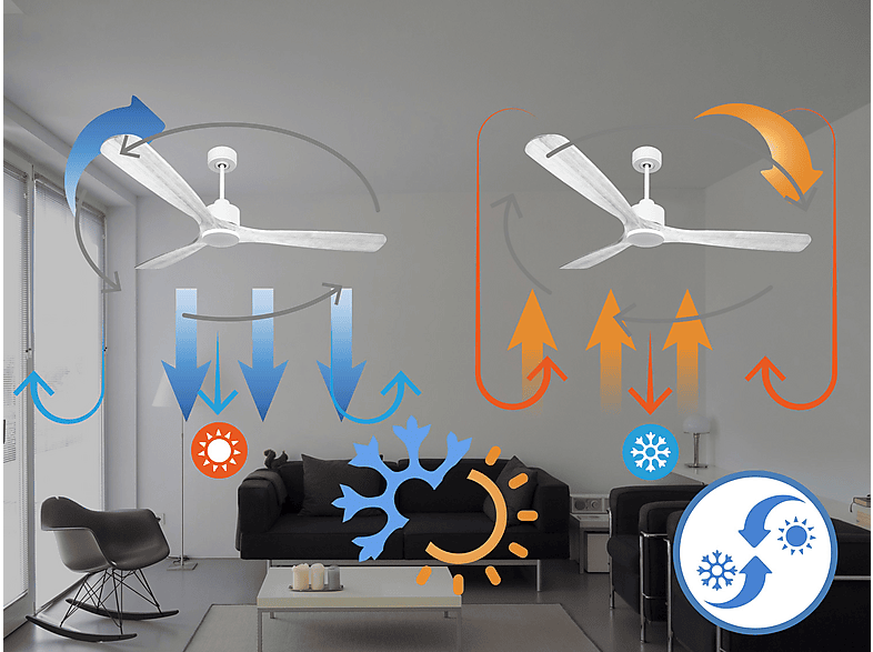 Ventilador de techo - Purline MadeiraD166C0364896, 6 velocidades, Blanco