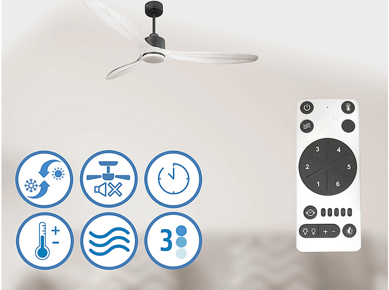 Ventilador de techo - Purline SalD166C03LED65267, 18 W, 6 velocidades, Negro