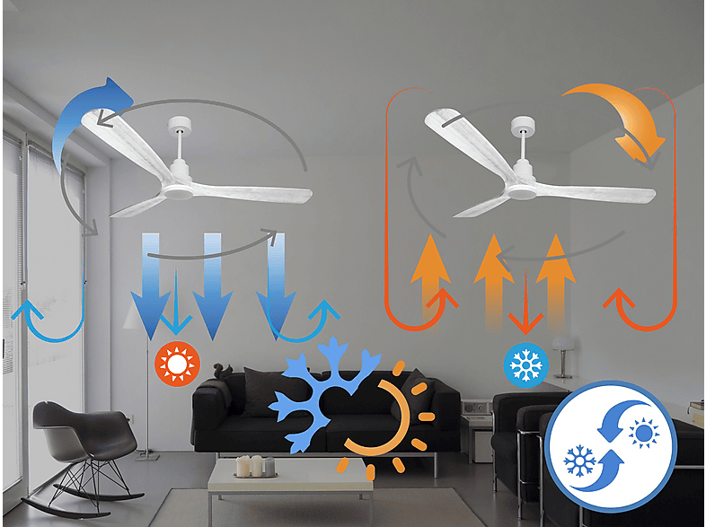 Ventilador de techo - Purline MadeiraD166C04LED64472, 18 W, 6 velocidades, Blanco