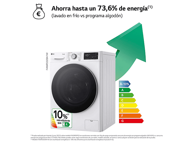 Lavadora carga frontal - LG F4WR5509A1W, 9 kg, 1400 rpm, Blanco