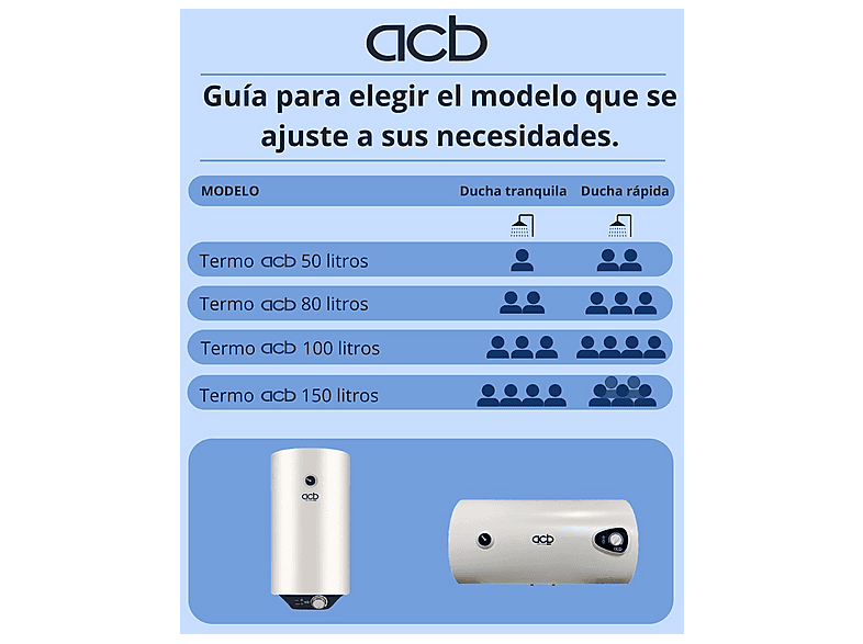 Termo eléctrico - Acb TN150V, 150 l, Blanco