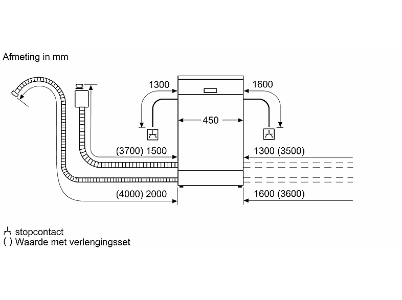 Lavavajillas libre instalación 45 cm - Bosch SPS2HKW58E, 10,0 servicios, 6,0 programas, 45 cm, Blanco
