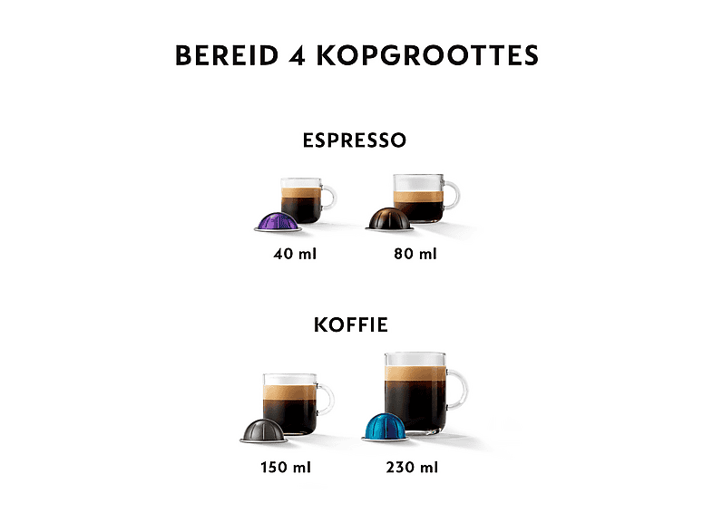 Cafetera de cápsulas - Krups Vertuo Pop XN9211, 19 bar, 240 ml, 1500 W, Negro, Blanco