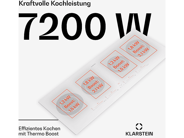 Placa de inducción - Klarstein Masterzone 90 Slim Round, 4 zonas, 90 cm, Blanco