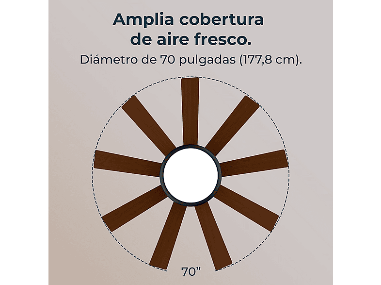 Ventilador de techo - Cecotec EnergySilence Aero 7000 Light Pro, 50 W, 2 velocidades, Marron