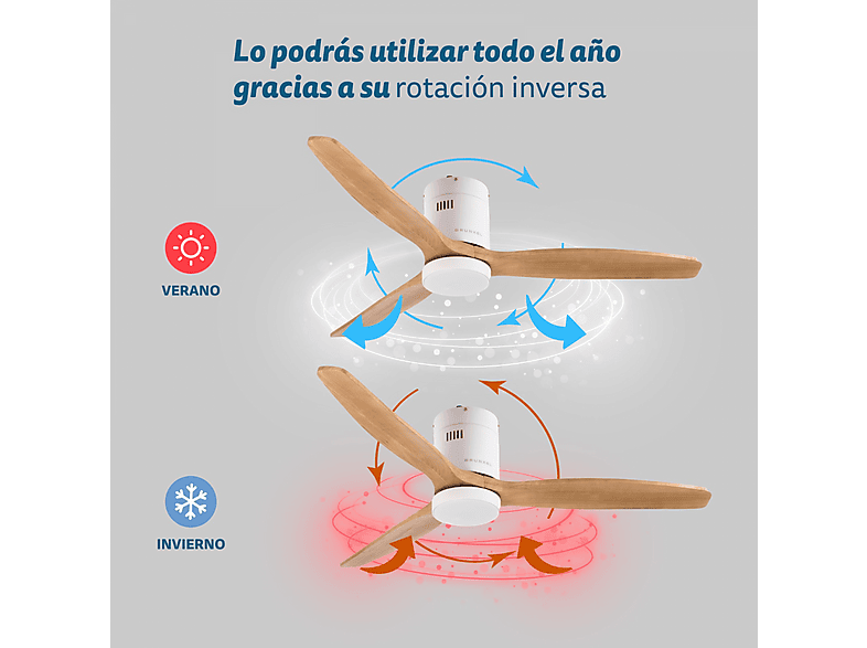 Ventilador de techo - Grunkel Con luz LED SKYWIND-52WB, 40 W, 6 velocidades, Blanco, Madera