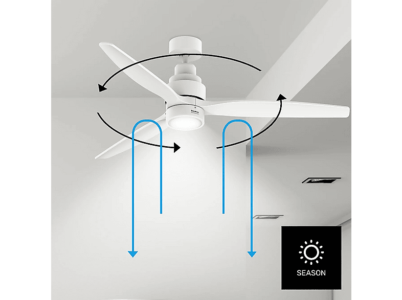 Ventilador de techo con luz - Taurus FRESKO 3B PURE ULTRA SILENCE, 30 W, 6 velocidades, Blanco
