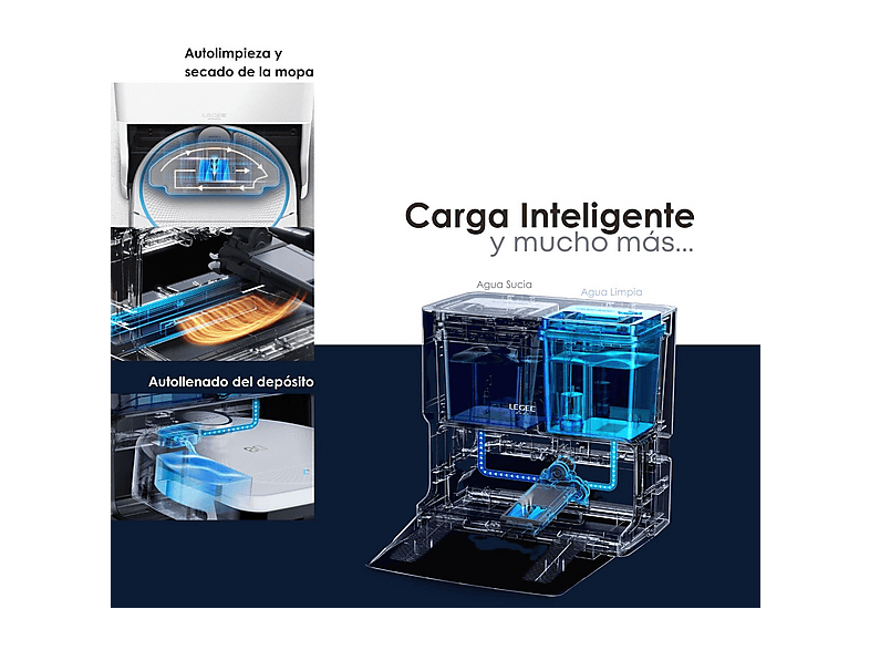 Robot friegasuelos - Smartbot Hobot HOBOT LEGEE-D8 PRO, 19 V, Potencia de succión 5000 kPa, Depósito 500 ml, Autonomía 190 min, Blanco