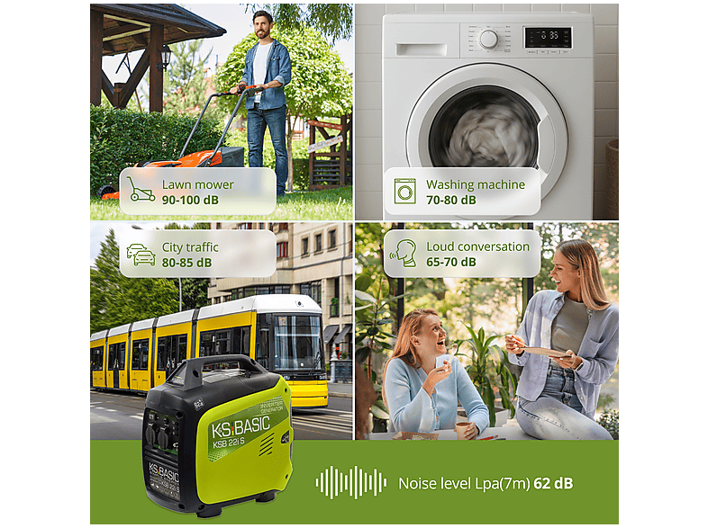 Generador de energía - Könner & Söhnen KSB 22i S