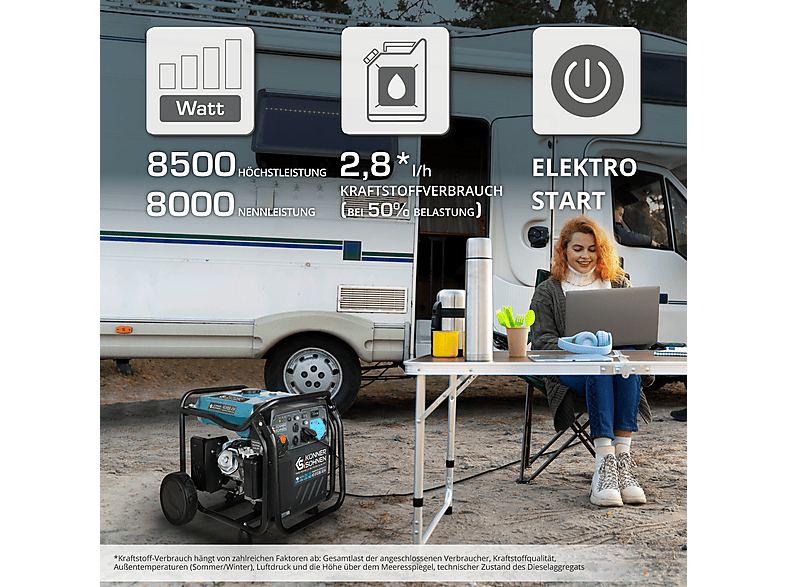 Generador de energía - Könner & Söhnen KS 8100iE ATSR