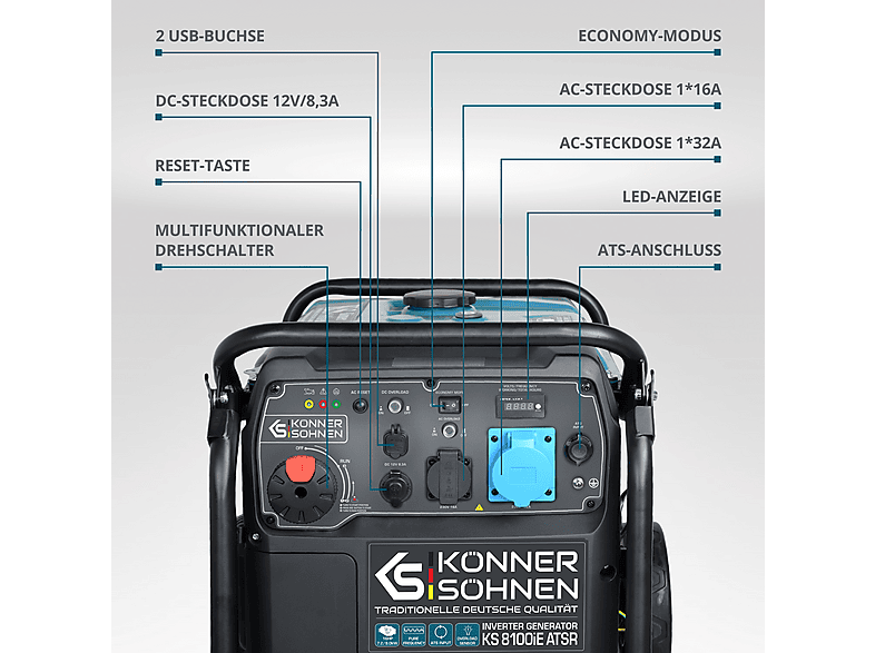 Generador de energía - Könner & Söhnen KS 8100iE ATSR