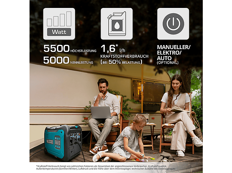 Generador de energía - Könner & Söhnen KS 5500iES ATSR